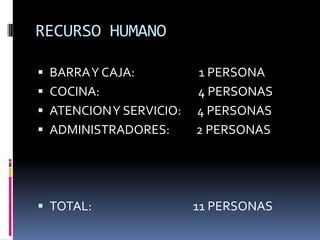 RECURSO HUMANO

 BARRA Y CAJA:          1 PERSONA
 COCINA:                4 PERSONAS
 ATENCION Y SERVICIO:   4 PERSONAS
 ADMINISTRADORES:       2 PERSONAS




 TOTAL:                 11 PERSONAS
 