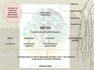Clásicas

  Es decir el
    ejercicio                                                         Inferenciales
   tiene que                         Estructuras
  diferenciar                        heurísticas
 los alcances
                                                                       Genéticas


                                                                       Dialécticas

                                     MÉTIS
                           Conjunto de actitudes mentales


 Olfato             Sagacidad              Previsión                Flexibilidad del
                                                                        Espíritu
La astucia         La atención           El sentido de la
                    vigilante             oportunidad




             Considerando en ello la serendipy dándole valor a los indicios y
                           auspiciando el sentido filológico


                                    PENSAR BIEN                                        6
 