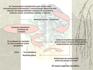 Un Pensamiento ecologizante para situar todo
acontecimiento información o conocimiento dentro de una
   relación de inseparabilidad respecto de su entorno
      cultural, social, económico, político y natural


                                Relación textos - contextos



        Contexto planetario
              Contexto de
              contexto



                                                       Como en transformar aquello que
    El problema no consiste                           genera esas fronteras los principios
    en abrir fronteras entre                            organizadores del conocimiento
           disciplinas


           Inter     Transdiciplina
                    Multidisciplina
                                                      Relaciones de reciprocidad
                                                       entre las partes y el todo

                                                   El nuevo espíritu científico       9
 