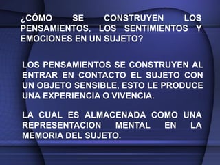 ¿CÓMO    SE     CONSTRUYEN   LOS
PENSAMIENTOS, LOS SENTIMIENTOS Y
EMOCIONES EN UN SUJETO?


LOS PENSAMIENTOS SE CONSTRUYEN AL
ENTRAR EN CONTACTO EL SUJETO CON
UN OBJETO SENSIBLE, ESTO LE PRODUCE
UNA EXPERIENCIA O VIVENCIA.

LA CUAL ES ALMACENADA COMO UNA
REPRESENTACION   MENTAL EN  LA
MEMORIA DEL SUJETO.
 