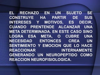 EL RECHAZO EN UN SUJETO SE
CONSTRUYE    HA   PARTIR   DE   SUS
INTERESES Y MOTIVOS, ES DECIR,
CUANDO PRENTENDE ALCANZAR UNA
META DETERMINADA. EN ESTE CASO SINO
LOGRA ESA META, O CUBRE UNA
NECESIDAD    ENTONCES    CREA    UN
SENTIMIENTO Y EMOCION QUE LO HACE
REACCIONAR            INTERNAMENTE
GENERANDO UN NEUROPEPTIDO COMO
REACCION NEUROFISIOLOGICA.
 