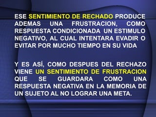 ESE SENTIMIENTO DE RECHADO PRODUCE
ADEMAS UNA FRUSTRACION, COMO
RESPUESTA CONDICIONADA UN ESTIMULO
NEGATIVO, AL CUAL INTENTARA EVADIR O
EVITAR POR MUCHO TIEMPO EN SU VIDA


Y ES ASÍ, COMO DESPUES DEL RECHAZO
VIENE UN SENTIMIENTO DE FRUSTRACION
QUE    SE   GUARDARA    COMO     UNA
RESPUESTA NEGATIVA EN LA MEMORIA DE
UN SUJETO AL NO LOGRAR UNA META.
 