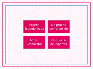 Prueba
Estandarizada
No prueba
comprensión
Ntras.
Respuestas
Respuestas
de Expertos
 