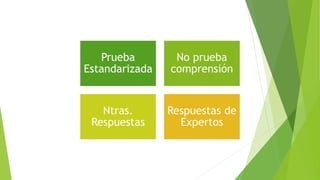 Prueba
Estandarizada
No prueba
comprensión
Ntras.
Respuestas
Respuestas de
Expertos
 