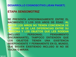 DESARROLLO COGNOSCITIVO (JEAN PIAGET)

ETAPA SENSOMOTRIZ

SE PRESENTA APROXIMADAMENTE ENTRE EL
NACIMIENTO Y LOS DOS AÑOS DE EDAD. AL
NACER LOS NIÑOS NO TIENEN CONCIENCIA DE
SI MISMO NI DE LAS DIFERENCIAS ENTRE SU
PERSONA Y LOS OBJETOS QUE LES RODEAN
(INCLUSO     PERSONAS;      PENSAMIENTO
DISCRIMINANTE), TAMPOCO ENTIENDEN QUE
LOS OBJETOS TIENEN UNA EXISTENCIA
INDEPENDIENTE Y PERMANENTE EN EL MUNDO,
QUE SIGUEN EXISTIENDO INCLUSO SI NO SE
TOCAN O MIRAN.
 