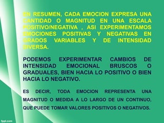 EN RESUMEN, CADA EMOCION EXPRESA UNA
CANTIDAD O MAGNITUD EN UNA ESCALA
POSITIVO/NEGATIVA , ASI EXPERIMENTAMOS
EMOCIONES POSITIVAS Y NEGATIVAS EN
GRADOS VARIABLES Y DE INTENSIDAD
DIVERSA.

PODEMOS EXPERIMENTAR CAMBIOS DE
INTENSIDAD   EMOCIONAL    BRUSCOS      O
GRADUALES, BIEN HACIA LO POSITIVO O BIEN
HACIA LO NEGATIVO.

ES   DECIR,   TODA   EMOCION   REPRESENTA   UNA
MAGNITUD O MEDIDA A LO LARGO DE UN CONTINUO,
QUE PUEDE TOMAR VALORES POSITIVOS O NEGATIVOS.
 