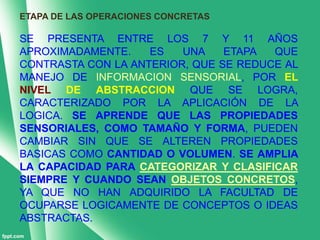 ETAPA DE LAS OPERACIONES CONCRETAS

SE PRESENTA ENTRE LOS 7 Y 11 AÑOS
APROXIMADAMENTE.    ES   UNA    ETAPA  QUE
CONTRASTA CON LA ANTERIOR, QUE SE REDUCE AL
MANEJO DE INFORMACION SENSORIAL, POR EL
NIVEL DE ABSTRACCION QUE SE LOGRA,
CARACTERIZADO POR LA APLICACIÓN DE LA
LOGICA. SE APRENDE QUE LAS PROPIEDADES
SENSORIALES, COMO TAMAÑO Y FORMA, PUEDEN
CAMBIAR SIN QUE SE ALTEREN PROPIEDADES
BASICAS COMO CANTIDAD O VOLUMEN. SE AMPLIA
LA CAPACIDAD PARA CATEGORIZAR Y CLASIFICAR
SIEMPRE Y CUANDO SEAN OBJETOS CONCRETOS,
YA QUE NO HAN ADQUIRIDO LA FACULTAD DE
OCUPARSE LOGICAMENTE DE CONCEPTOS O IDEAS
ABSTRACTAS.
 