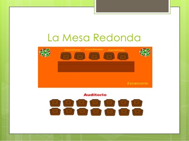 La mesa redonda copia