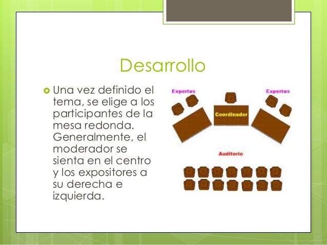 La mesa redonda copia