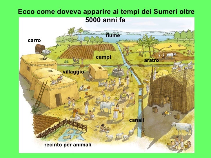 La Mesopotamia