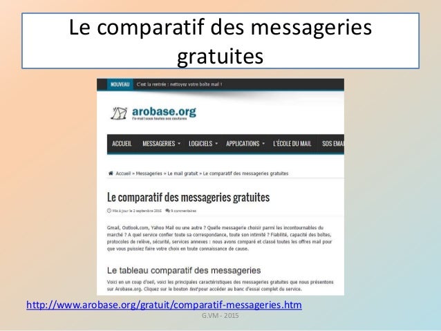 La Messagerie Gmail