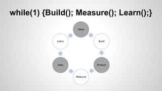 while(1) {Build(); Measure(); Learn();} 
 