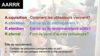 AARRR 
A.cquisition Comment les utilisateurs viennent? 
A.ctivation Est-ce qu’ils s’enregistrent ? 
R.etention Est-ce qu’ils reviennent/sont actifs? 
R.eferral Font-ils venir d’autres utilisateurs? 
Site de recrutement: 
1. Combien de personnes partagent-elles un job? 
2. Combien de ces partages mènent-ils à une candidature? 
 