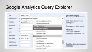 Google Analytics Query Explorer 
 