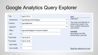 Google Analytics Query Explorer 
 