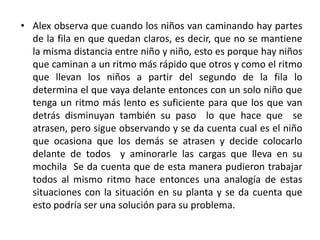 • Alex observa que cuando los niños van caminando hay partes
  de la fila en que quedan claros, es decir, que no se mantiene
  la misma distancia entre niño y niño, esto es porque hay niños
  que caminan a un ritmo más rápido que otros y como el ritmo
  que llevan los niños a partir del segundo de la fila lo
  determina el que vaya delante entonces con un solo niño que
  tenga un ritmo más lento es suficiente para que los que van
  detrás disminuyan también su paso lo que hace que se
  atrasen, pero sigue observando y se da cuenta cual es el niño
  que ocasiona que los demás se atrasen y decide colocarlo
  delante de todos y aminorarle las cargas que lleva en su
  mochila Se da cuenta que de esta manera pudieron trabajar
  todos al mismo ritmo hace entonces una analogía de estas
  situaciones con la situación en su planta y se da cuenta que
  esto podría ser una solución para su problema.
 