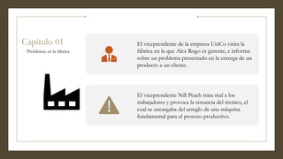 Alex Rogo Resumen por capitulo del libro LA META.. | PPTX