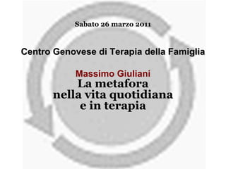 Sabato 26 marzo 2011 Centro Genovese di Terapia della Famiglia Massimo Giuliani La metafora nella vita quotidiana e in terapia 