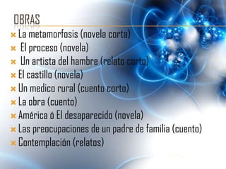 OBRAS
 La metamorfosis (novela corta)
  El proceso (novela)
 Un artista del hambre (relato corto)
 El castillo (novela)
 Un medico rural (cuento corto)
 La obra (cuento)
 América ó El desaparecido (novela)
 Las preocupaciones de un padre de familia (cuento)
 Contemplación (relatos)
 