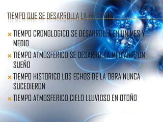 TIEMPO QUE SE DESARROLLA LA HISTORIA

 TIEMPO CRONOLOGICO SE DESARROLLA EN UN MES Y
  MEDIO
 TIEMPO ATMOSFERICO SE DESARROLLA MEDIANTE UN
  SUEÑO
 TIEMPO HISTORICO LOS ECHOS DE LA OBRA NUNCA
  SUCEDIERON
 TIEMPO ATMOSFERICO CIELO LLUVIOSO EN OTOÑO
 