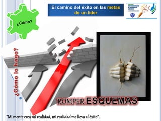 “Mi mentecrea mi realidad, mi realidadme llevaal éxito”.
El camino del éxito en las metas
de un líder
 