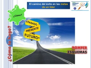 El camino del éxito en las metas
de un líder
 