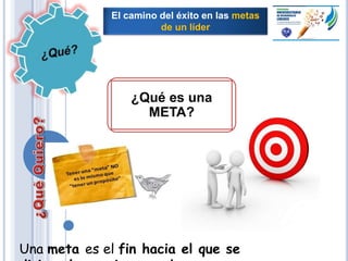 ¿Qué es una
META?
Una meta es el fin hacia el que se
El camino del éxito en las metas
de un líder
 