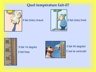Queltempérature fait-il?Ilfait (très) froidIlfait (très) chaudIlfait 40 degrès!C’est la canicule!Ilfait 14 degrèsIlfaitfrais