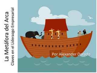 La Metáfora del Arca
                          Claves en el Liderazgo Empresarial




Metaforas Empresariales
                               Por Alexander Dorado
 