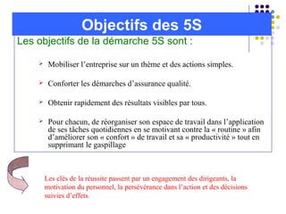 Les objectifs de la démarche 5S sont :
 Mobiliser l’entreprise sur un thème et des actions simples.
 Conforter les démarches d’assurance qualité.
 Obtenir rapidement des résultats visibles par tous.
 Pour chacun, de réorganiser son espace de travail dans l’application
de ses tâches quotidiennes en se motivant contre la « routine » afin
d’améliorer son « confort » de travail et sa « productivité » tout en
supprimant le gaspillage
Objectifs des 5S
Les clés de la réussite passent par un engagement des dirigeants, la
motivation du personnel, la persévérance dans l’action et des décisions
suivies d’effets.
 