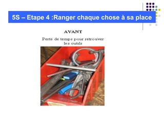 5S – Etape 4 :Ranger chaque chose à sa place
 