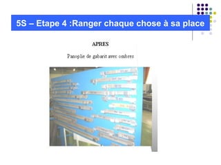 5S – Etape 4 :Ranger chaque chose à sa place
 
