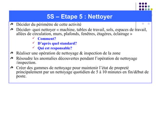 Décider du périmétre de cette activité
Décider- quoi nettoyer « machine, tables de travail, sols, espaces de travail,
allées de circulation, murs, plafonds, fenêtres, étagéres, éclairage »
 Comment?
 D’aprés quel standard?
 Qui est responsable?
Réaliser une opération de nettoyage & inspection de la zone
Résoudre les anomalies découvertes pendant l’opération de nettoyage
/inspection.
Créer des gammes de nettoyage pour maintenir l’état de propreté
principalement par un nettoyage quotidien de 5 à 10 minutes en fin/début de
poste.
5S – Etape 5 : Nettoyer
 
