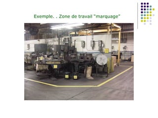 Exemple. . Zone de travail “marquage”
 