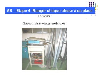 5S – Etape 4 :Ranger chaque chose à sa place
 