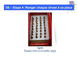 5S – Etape 4 :Ranger chaque chose à sa place
 