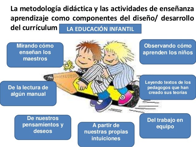 La metodología didáctica y las actividades de enseñanza