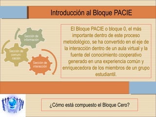 El Bloque PACIE o bloque 0, el más importante dentro de este proceso metodológico, se ha convertido en el eje de la interacción dentro de un aula virtual y la fuente del conocimiento cooperativo generado en una experiencia común y enriquecedora de los miembros de un grupo estudiantil. Introducción al Bloque PACIE j ¿Cómo está compuesto el Bloque Cero? 
