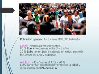 Población general: 1 – 3 casos /100,000 hab/año
Niños: Neoplasia más frecuente.
80 % LLA + frecuentes entre 3 y 5 años
20 % LMA tienen baja incidencia en niños, son más
fecuentes 1er año y pubertad.
Adultos: > 15 años las LLA 15 - 20 %
LMA aumentan exponencialmente con la edad y
representan el 80 % de las LA
 