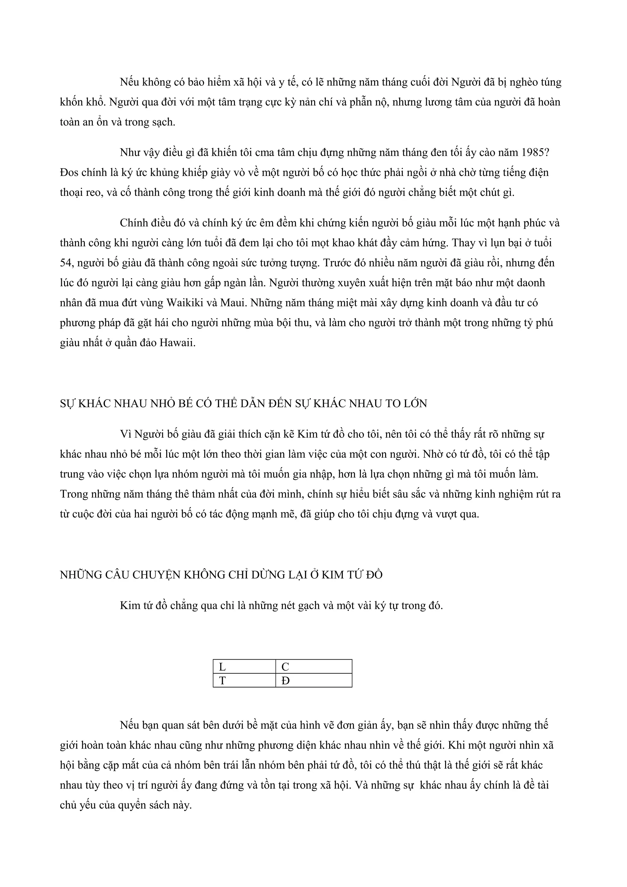 Nếu không có bảo hiểm xã hội và y tế, có lẽ những năm tháng cuối đời Người đã bị nghèo túng
khốn khổ. Người qua đời với một tâm trạng cực kỳ nản chí và phẫn nộ, nhưng lương tâm của người đã hoàn
toàn an ổn và trong sạch.
Như vậy điều gì đã khiến tôi cma tâm chịu đựng những năm tháng đen tối ấy cào năm 1985?
Đos chính là ký ức khủng khiếp giày vò về một người bố có học thức phải ngồi ở nhà chờ từng tiếng điện
thoại reo, và cố thành công trong thế giới kinh doanh mà thế giới đó người chẳng biết một chút gì.
Chính điều đó và chính ký ức êm đềm khi chứng kiến người bố giàu mỗi lúc một hạnh phúc và
thành công khi người càng lớn tuổi đã đem lại cho tôi mọt khao khát đầy cảm hứng. Thay vì lụn bại ở tuổi
54, người bố giàu đã thành công ngoài sức tưởng tượng. Trước đó nhiều năm người đã giàu rồi, nhưng đến
lúc đó người lại càng giàu hơn gấp ngàn lần. Người thường xuyên xuất hiện trên mặt báo như một daonh
nhân đã mua đứt vùng Waikiki và Maui. Những năm tháng miệt mài xây dựng kinh doanh và đầu tư có
phương pháp đã gặt hái cho người những mùa bội thu, và làm cho người trở thành một trong những tỷ phú
giàu nhất ở quần đảo Hawaii.
SỰ KHÁC NHAU NHỎ BÉ CÓ THỂ DẪN ĐẾN SỰ KHÁC NHAU TO LỚN
Vì Người bố giàu đã giải thích cặn kẽ Kim tứ đồ cho tôi, nên tôi có thể thấy rất rõ những sự
khác nhau nhỏ bé mỗi lúc một lớn theo thời gian làm việc của một con người. Nhờ có tứ đồ, tôi có thể tập
trung vào việc chọn lựa nhóm người mà tôi muốn gia nhập, hơn là lựa chọn những gì mà tôi muốn làm.
Trong những năm tháng thê thảm nhất của đời mình, chính sự hiểu biết sâu sắc và những kinh nghiệm rút ra
từ cuộc đời của hai người bố có tác động mạnh mẽ, đã giúp cho tôi chịu đựng và vượt qua.
NHỮNG CÂU CHUYỆN KHÔNG CHỈ DỪNG LẠI Ở KIM TỨ ĐỒ
Kim tứ đồ chẳng qua chỉ là những nét gạch và một vài ký tự trong đó.
L C
T Đ
Nếu bạn quan sát bên dưới bề mặt của hình vẽ đơn giản ấy, bạn sẽ nhìn thấy được những thế
giới hoàn toàn khác nhau cũng như những phương diện khác nhau nhìn về thế giới. Khi một người nhìn xã
hội bằng cặp mắt của cả nhóm bên trái lẫn nhóm bên phải tứ đồ, tôi có thể thú thật là thế giới sẽ rất khác
nhau tùy theo vị trí người ấy đang đứng và tồn tại trong xã hội. Và những sự khác nhau ấy chính là đề tài
chủ yếu của quyển sách này.
 