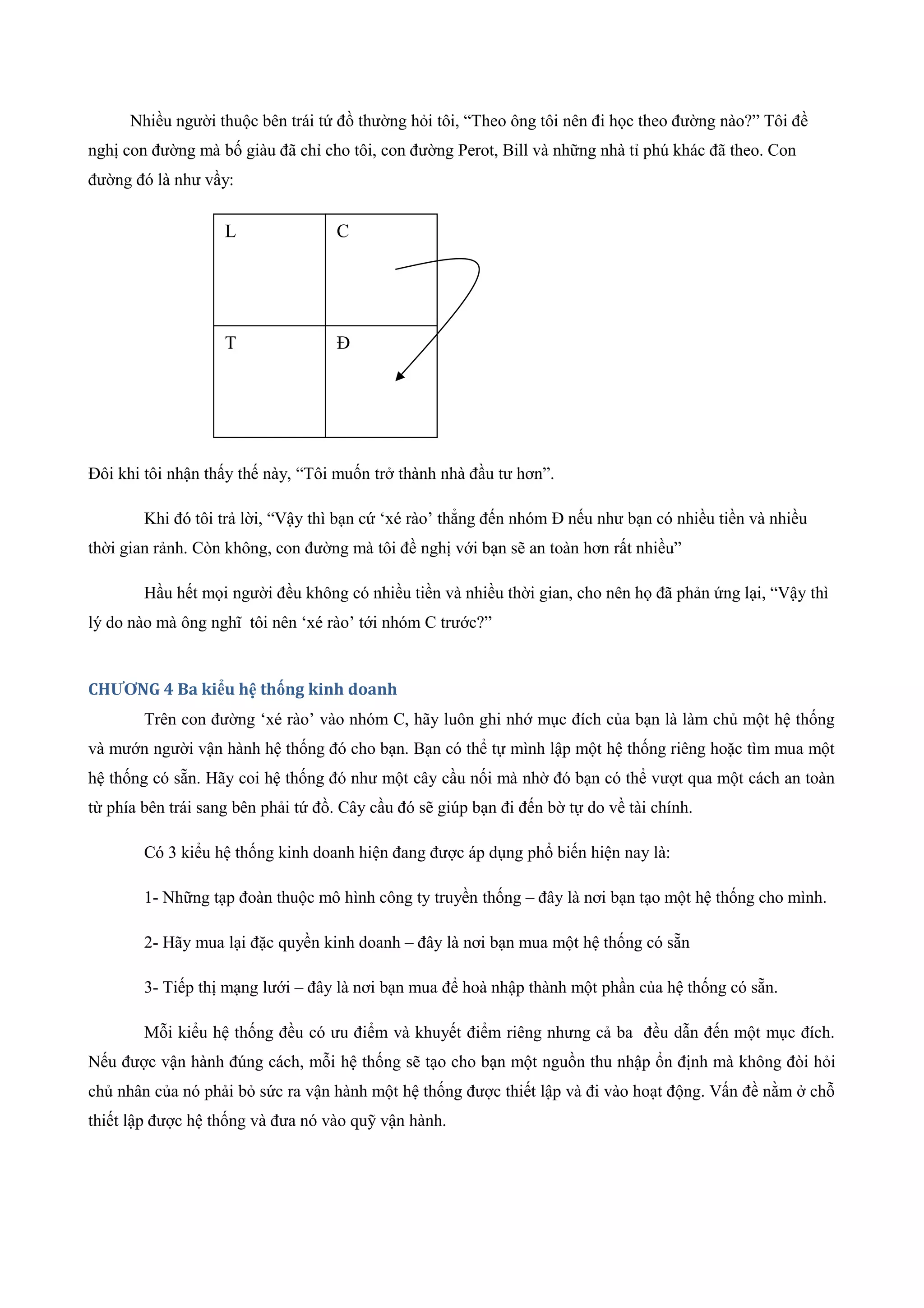 Nhiều người thuộc bên trái tứ đồ thường hỏi tôi, “Theo ông tôi nên đi học theo đường nào?” Tôi đề
nghị con đường mà bố giàu đã chỉ cho tôi, con đường Perot, Bill và những nhà tỉ phú khác đã theo. Con
đường đó là như vầy:
Đôi khi tôi nhận thấy thế này, “Tôi muốn trở thành nhà đầu tư hơn”.
Khi đó tôi trả lời, “Vậy thì bạn cứ ‘xé rào’ thẳng đến nhóm Đ nếu như bạn có nhiều tiền và nhiều
thời gian rảnh. Còn không, con đường mà tôi đề nghị với bạn sẽ an toàn hơn rất nhiều”
Hầu hết mọi người đều không có nhiều tiền và nhiều thời gian, cho nên họ đã phản ứng lại, “Vậy thì
lý do nào mà ông nghĩ tôi nên ‘xé rào’ tới nhóm C trước?”
CHƯƠNG 4 Ba kiểu hệ thống kinh doanh
Trên con đường ‘xé rào’ vào nhóm C, hãy luôn ghi nhớ mục đích của bạn là làm chủ một hệ thống
và mướn người vận hành hệ thống đó cho bạn. Bạn có thể tự mình lập một hệ thống riêng hoặc tìm mua một
hệ thống có sẵn. Hãy coi hệ thống đó như một cây cầu nối mà nhờ đó bạn có thể vượt qua một cách an toàn
từ phía bên trái sang bên phải tứ đồ. Cây cầu đó sẽ giúp bạn đi đến bờ tự do về tài chính.
Có 3 kiểu hệ thống kinh doanh hiện đang được áp dụng phổ biến hiện nay là:
1- Những tạp đoàn thuộc mô hình công ty truyền thống – đây là nơi bạn tạo một hệ thống cho mình.
2- Hãy mua lại đặc quyền kinh doanh – đây là nơi bạn mua một hệ thống có sẵn
3- Tiếp thị mạng lưới – đây là nơi bạn mua để hoà nhập thành một phần của hệ thống có sẵn.
Mỗi kiểu hệ thống đều có ưu điểm và khuyết điểm riêng nhưng cả ba đều dẫn đến một mục đích.
Nếu được vận hành đúng cách, mỗi hệ thống sẽ tạo cho bạn một nguồn thu nhập ổn định mà không đòi hỏi
chủ nhân của nó phải bỏ sức ra vận hành một hệ thống được thiết lập và đi vào hoạt động. Vấn đề nằm ở chỗ
thiết lập được hệ thống và đưa nó vào quỹ vận hành.
L C
T Đ
 