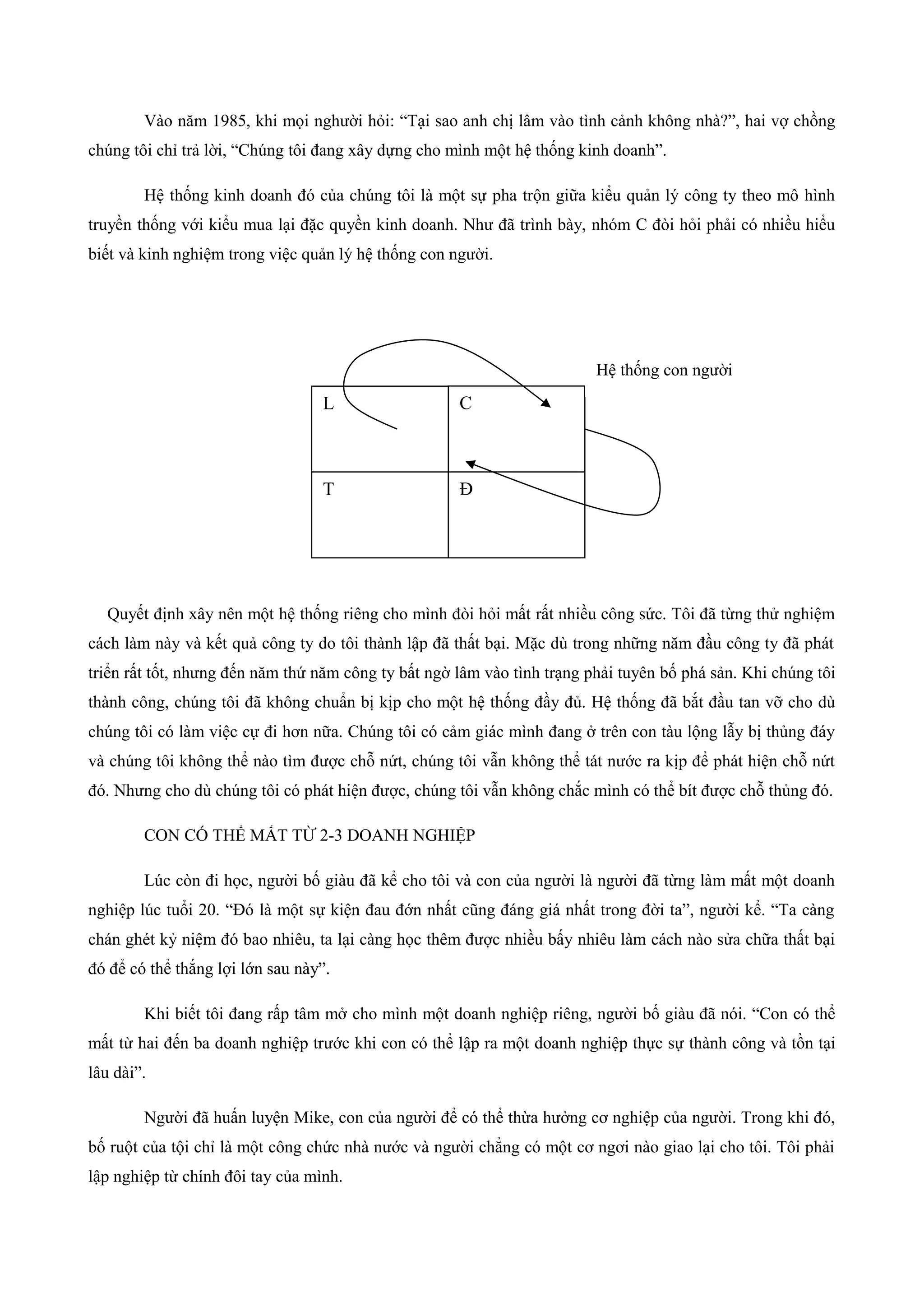 Vào năm 1985, khi mọi nghười hỏi: “Tại sao anh chị lâm vào tình cảnh không nhà?”, hai vợ chồng
chúng tôi chỉ trả lời, “Chúng tôi đang xây dựng cho mình một hệ thống kinh doanh”.
Hệ thống kinh doanh đó của chúng tôi là một sự pha trộn giữa kiểu quản lý công ty theo mô hình
truyền thống với kiểu mua lại đặc quyền kinh doanh. Như đã trình bày, nhóm C đòi hỏi phải có nhiều hiểu
biết và kinh nghiệm trong việc quản lý hệ thống con người.
Quyết định xây nên một hệ thống riêng cho mình đòi hỏi mất rất nhiều công sức. Tôi đã từng thử nghiệm
cách làm này và kết quả công ty do tôi thành lập đã thất bại. Mặc dù trong những năm đầu công ty đã phát
triển rất tốt, nhưng đến năm thứ năm công ty bất ngờ lâm vào tình trạng phải tuyên bố phá sản. Khi chúng tôi
thành công, chúng tôi đã không chuẩn bị kịp cho một hệ thống đầy đủ. Hệ thống đã bắt đầu tan vỡ cho dù
chúng tôi có làm việc cự đi hơn nữa. Chúng tôi có cảm giác mình đang ở trên con tàu lộng lẫy bị thủng đáy
và chúng tôi không thể nào tìm được chỗ nứt, chúng tôi vẫn không thể tát nước ra kịp để phát hiện chỗ nứt
đó. Nhưng cho dù chúng tôi có phát hiện được, chúng tôi vẫn không chắc mình có thể bít được chỗ thủng đó.
CON CÓ THỂ MẤT TỪ 2-3 DOANH NGHIỆP
Lúc còn đi học, người bố giàu đã kể cho tôi và con của người là người đã từng làm mất một doanh
nghiệp lúc tuổi 20. “Đó là một sự kiện đau đớn nhất cũng đáng giá nhất trong đời ta”, người kể. “Ta càng
chán ghét kỷ niệm đó bao nhiêu, ta lại càng học thêm được nhiều bấy nhiêu làm cách nào sửa chữa thất bại
đó để có thể thắng lợi lớn sau này”.
Khi biết tôi đang rấp tâm mở cho mình một doanh nghiệp riêng, người bố giàu đã nói. “Con có thể
mất từ hai đến ba doanh nghiệp trước khi con có thể lập ra một doanh nghiệp thực sự thành công và tồn tại
lâu dài”.
Người đã huấn luyện Mike, con của người để có thể thừa hưởng cơ nghiệp của người. Trong khi đó,
bố ruột của tội chỉ là một công chức nhà nước và người chẳng có một cơ ngơi nào giao lại cho tôi. Tôi phải
lập nghiệp từ chính đôi tay của mình.
CL
T Đ
Hệ thống con người
 