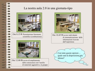 La mia aula | PPT