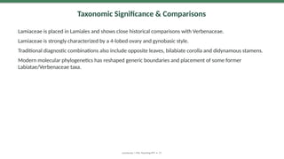 Taxonomic Significance & Comparisons
Lamiaceae is placed in Lamiales and shows close historical comparisons with Verbenaceae.
Lamiaceae is strongly characterized by a 4-lobed ovary and gynobasic style.
Traditional diagnostic combinations also include opposite leaves, bilabiate corolla and didynamous stamens.
Modern molecular phylogenetics has reshaped generic boundaries and placement of some former
Labiatae/Verbenaceae taxa.
Lamiaceae | MSc Teaching PPT • 27
 