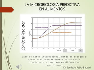 LA MICROBIOLOGÍA PREDICTIVA
EN ALIMENTOS
Dr Santiago Pablo Baggini
Base de datos internacional donde se recogen y
actualizan constantemente datos sobre
crecimiento microbiano en diferentes
condiciones.
 