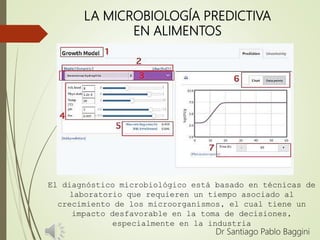 LA MICROBIOLOGÍA PREDICTIVA
EN ALIMENTOS
Dr Santiago Pablo Baggini
El diagnóstico microbiológico está basado en técnicas de
laboratorio que requieren un tiempo asociado al
crecimiento de los microorganismos, el cual tiene un
impacto desfavorable en la toma de decisiones,
especialmente en la industria
 