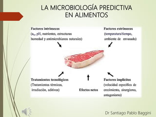 LA MICROBIOLOGÍA PREDICTIVA
EN ALIMENTOS
Dr Santiago Pablo Baggini
 