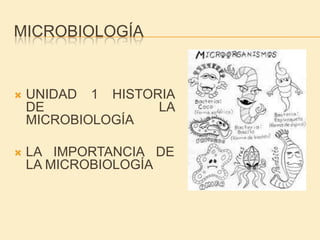 MICROBIOLOGÍA


   UNIDAD 1 HISTORIA
    DE             LA
    MICROBIOLOGÍA

   LA IMPORTANCIA DE
    LA MICROBIOLOGÍA
 