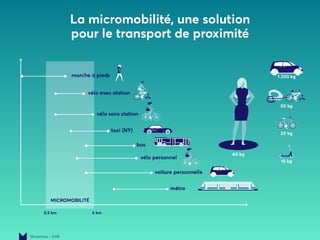 www.15marches.fr
 