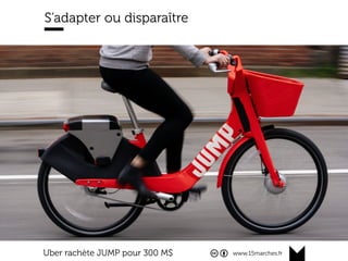 www.15marches.fr
S’adapter ou disparaître
Uber rachète JUMP pour 300 M$
 